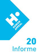 Informe anual Human Appeal 2020